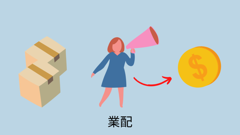 部落格賺錢:業配